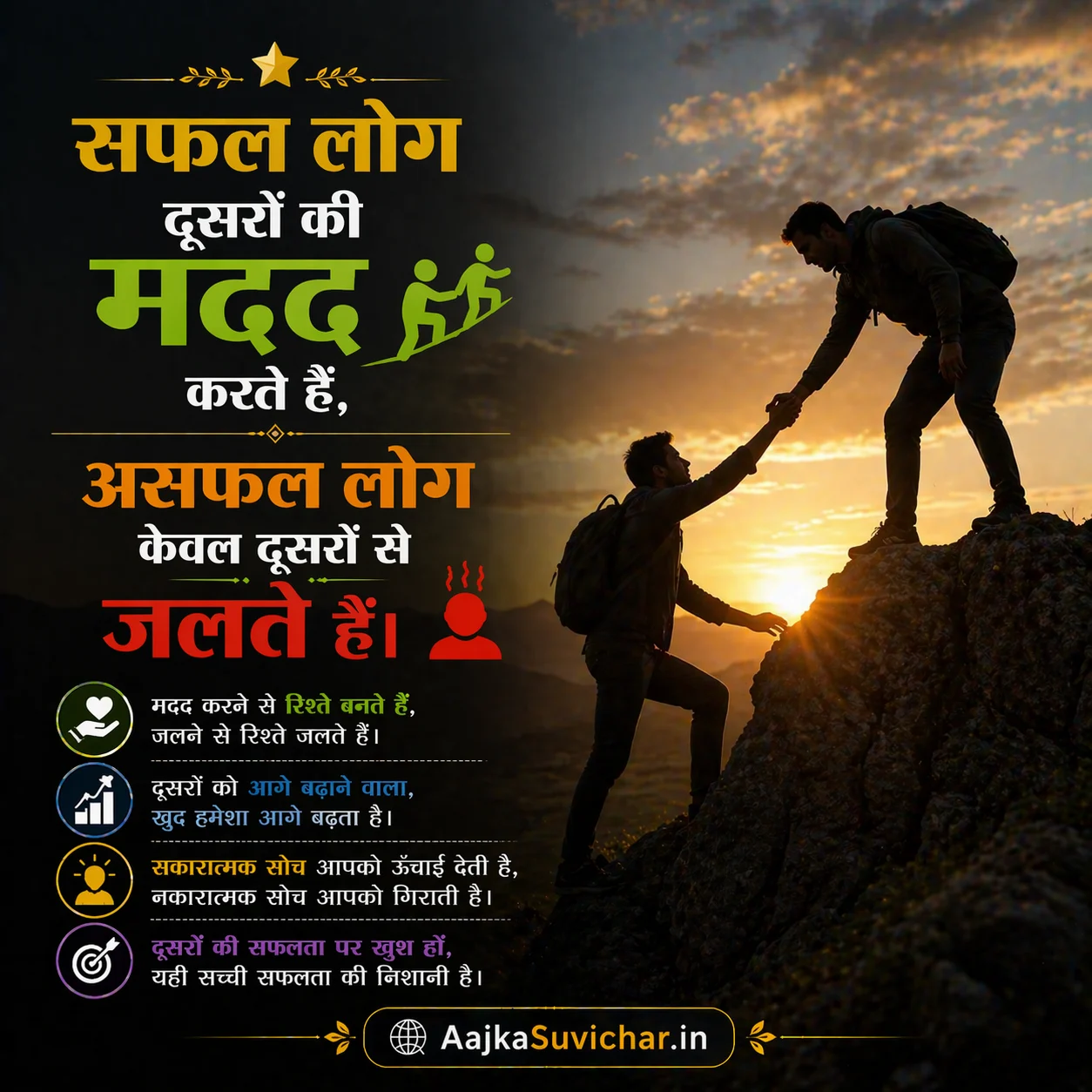 आज का सुविचार - 16 अप्रैल 2026 : सफल लोग दूसरों की मदद करते हैं, असफल लोग केवल दूसरों से जलते हैं। Successful people help others, unsuccessful people only envy them.